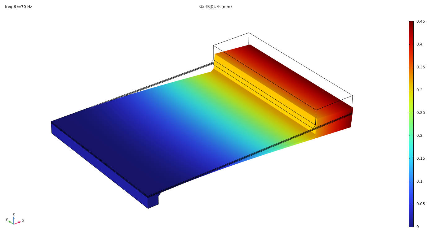 3D_ENERGY_HARVESTER_DIS-ikup.png