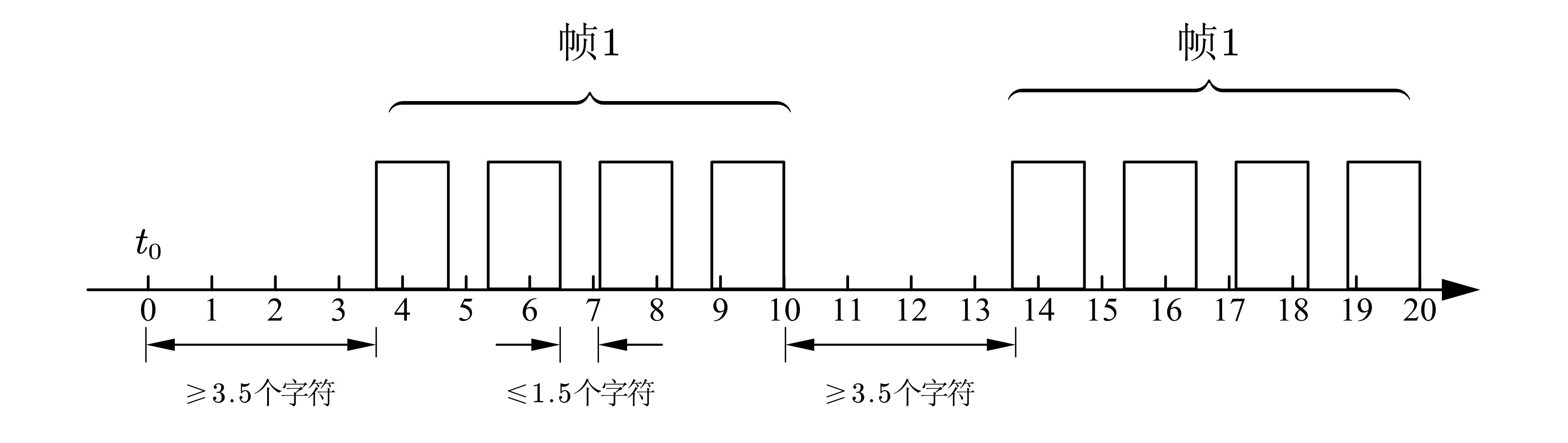 MODBUS-RTU-F.png