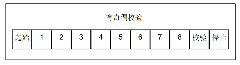 modbus-rtu-com1.png