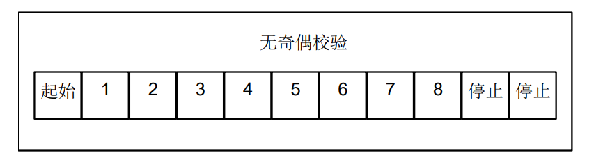 modbus-rtu-com2.png
