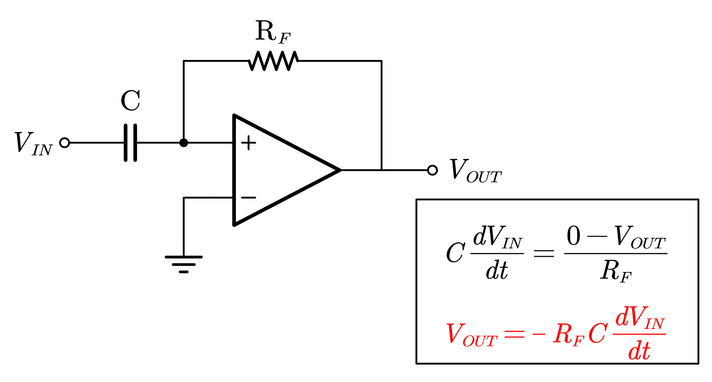 opa-diff.png